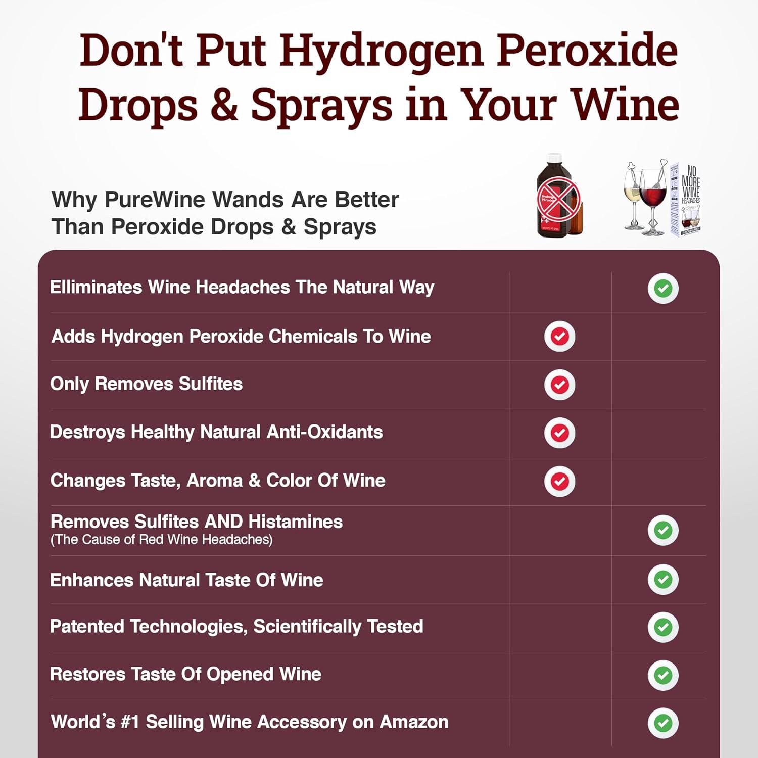 imagePureWine Pink Wand Filters Histamines and Sulfites  May Reduce and Alleviate Wine Allergies ampamp Sensitivities  Purifier Aerates Wine Restore Taste ampamp Purity  Includes Wine Glass Charm AccessoryRed 8 Pack