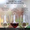 imagePureWine Pink Wand Filters Histamines and Sulfites  May Reduce and Alleviate Wine Allergies ampamp Sensitivities  Purifier Aerates Wine Restore Taste ampamp Purity  Includes Wine Glass Charm AccessoryRed 8 Pack