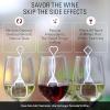 imagePureWine Wand Filters Histamines and Sulfites  May Reduce and Alleviate Wine Allergies ampamp Sensitivities  Purifier Aerates Wine Restore Taste ampamp Purity  Twist Off Wine Glass Charm Accessory